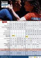 Programme n°365