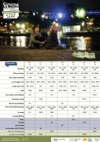 Programme n°370