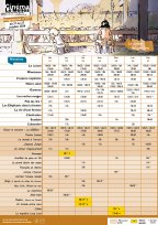 Programme n°377